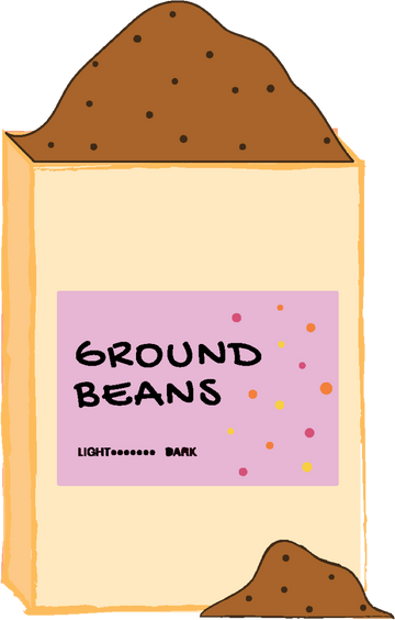 Ground: Regular - Equator Coffee Roasters Online